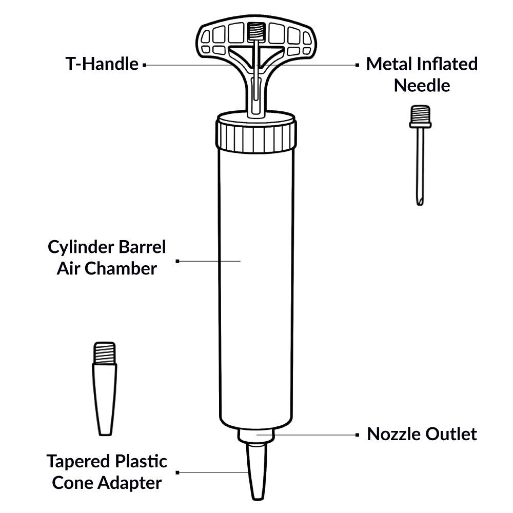 Hand Pump - Multi Nozzle