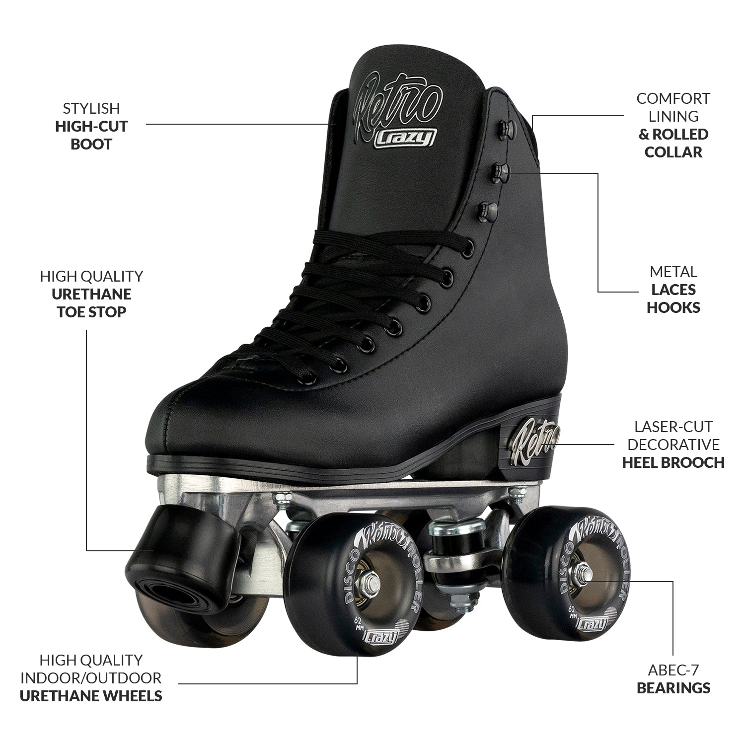 Warehouse Deal | RETRO - Black Roller Skates