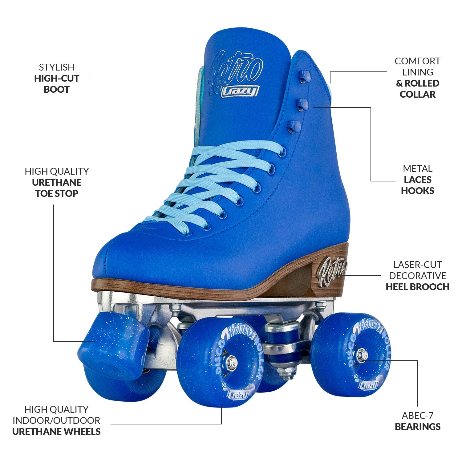 Warehouse Deal | RETRO - Blue Roller Skates
