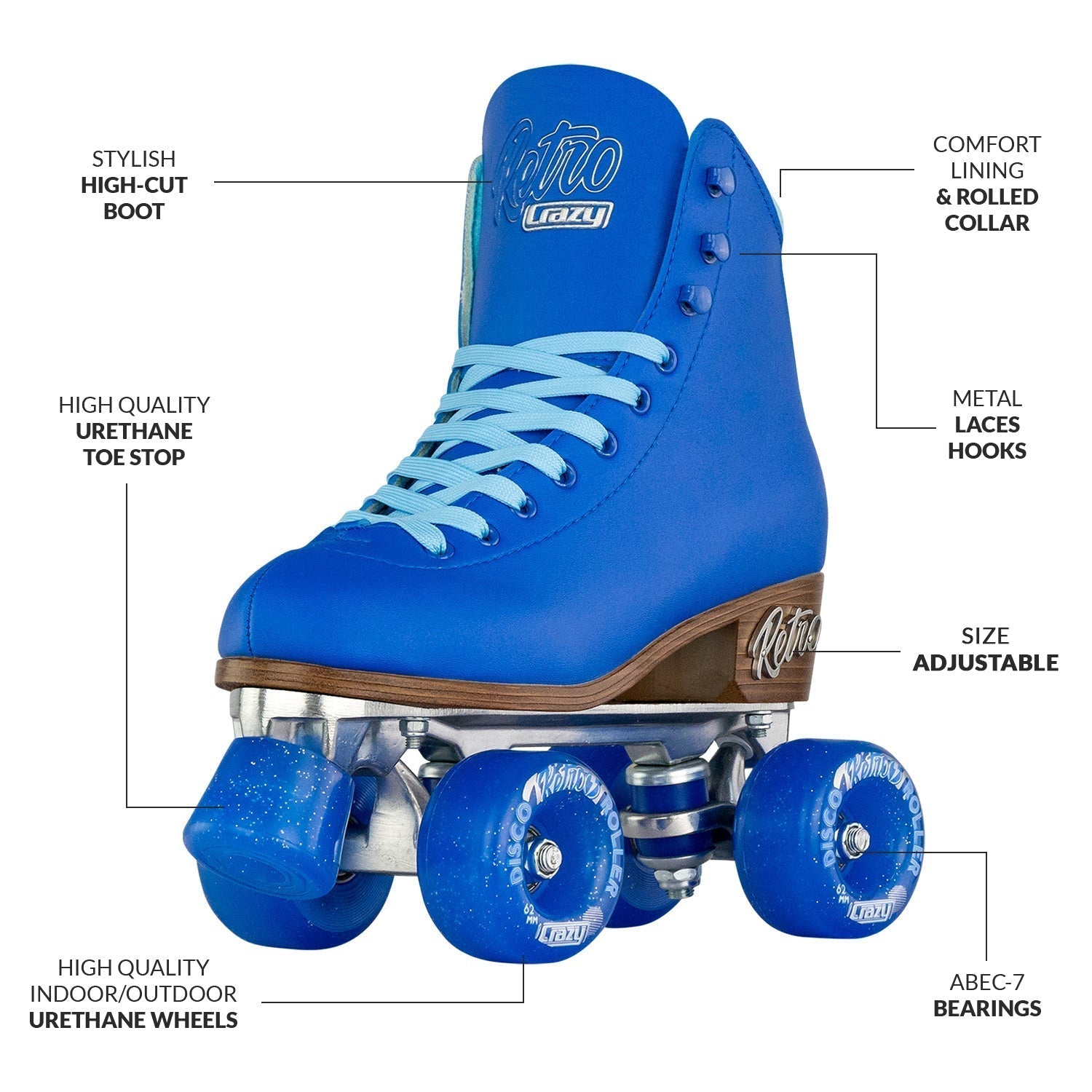 Blue roller skate with labeled features on a white background