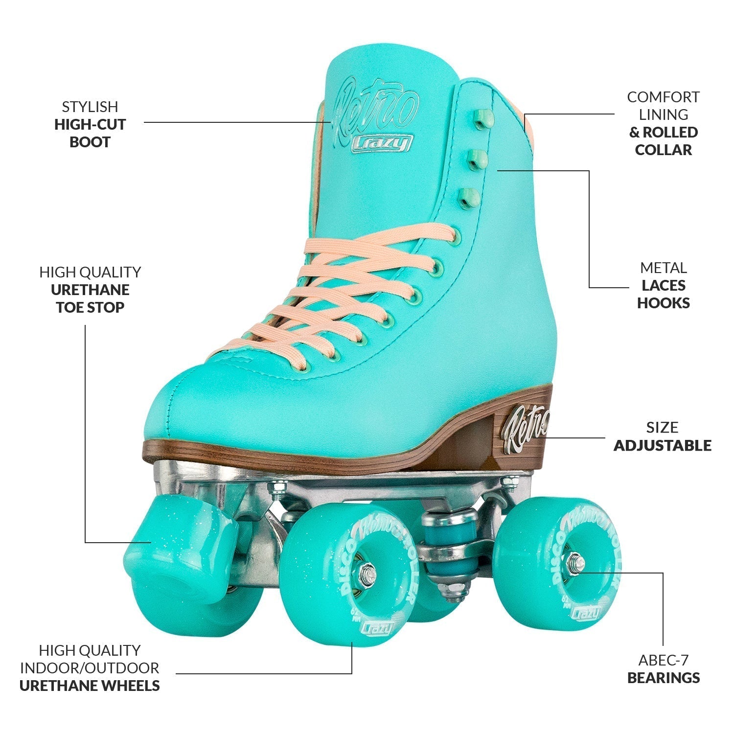 Turquoise roller skate with labeled features on a white background